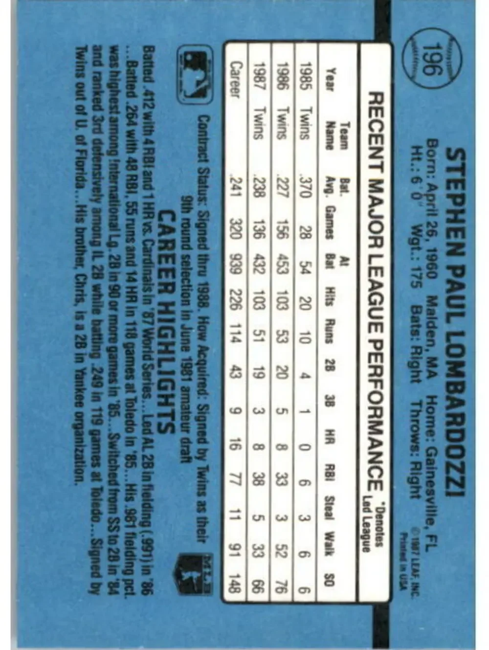 1988 Steve Lombardozzi Donruss Baseball Card #196
